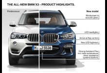 BMW x3 features