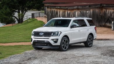 ford expedition 2020